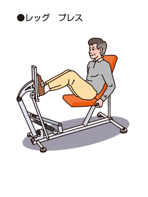●レッグ　プレス