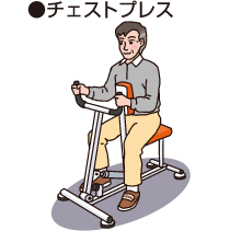 ●チェス　トプレス